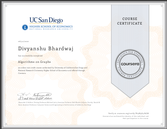 Algorithm On Graph Certificate image